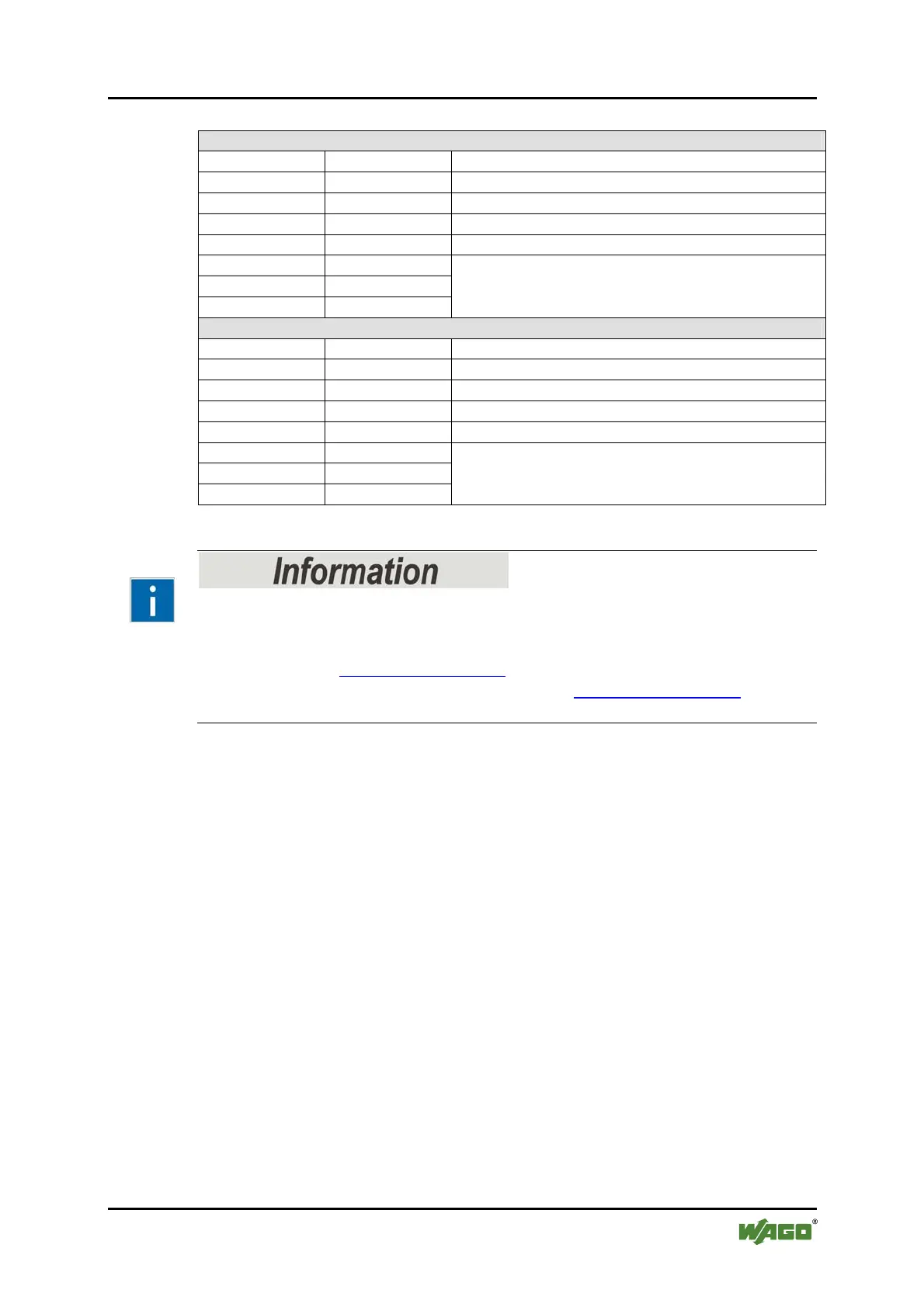 Page #143 background image