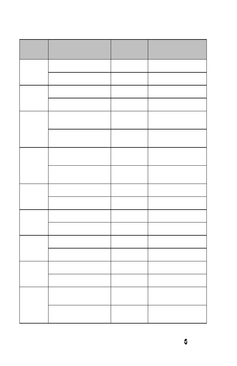 Page #100 background image
