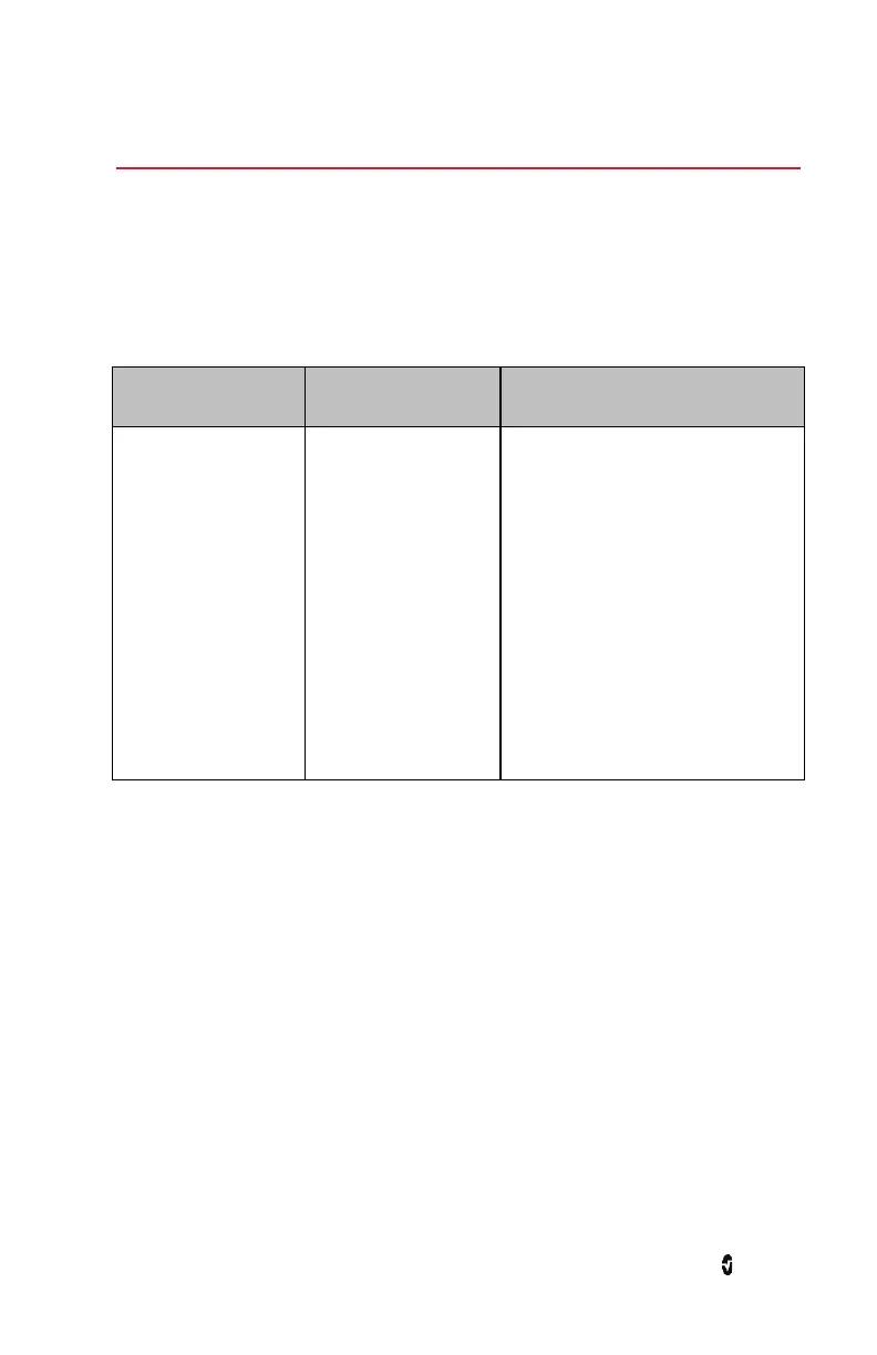 Page #139 background image