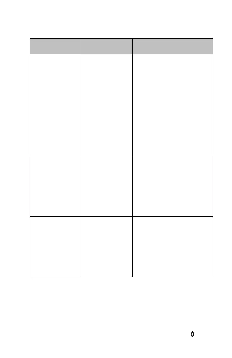 Page #141 background image