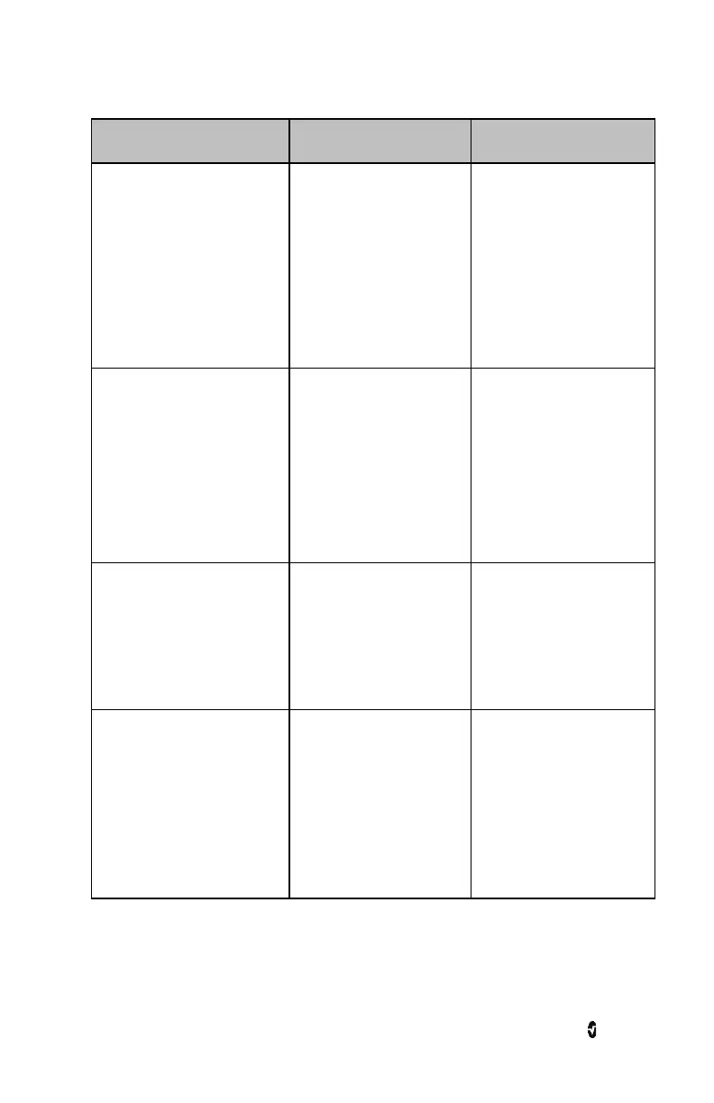 Page #143 background image