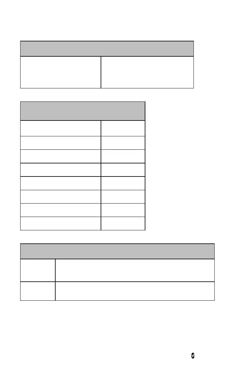 Page #158 background image