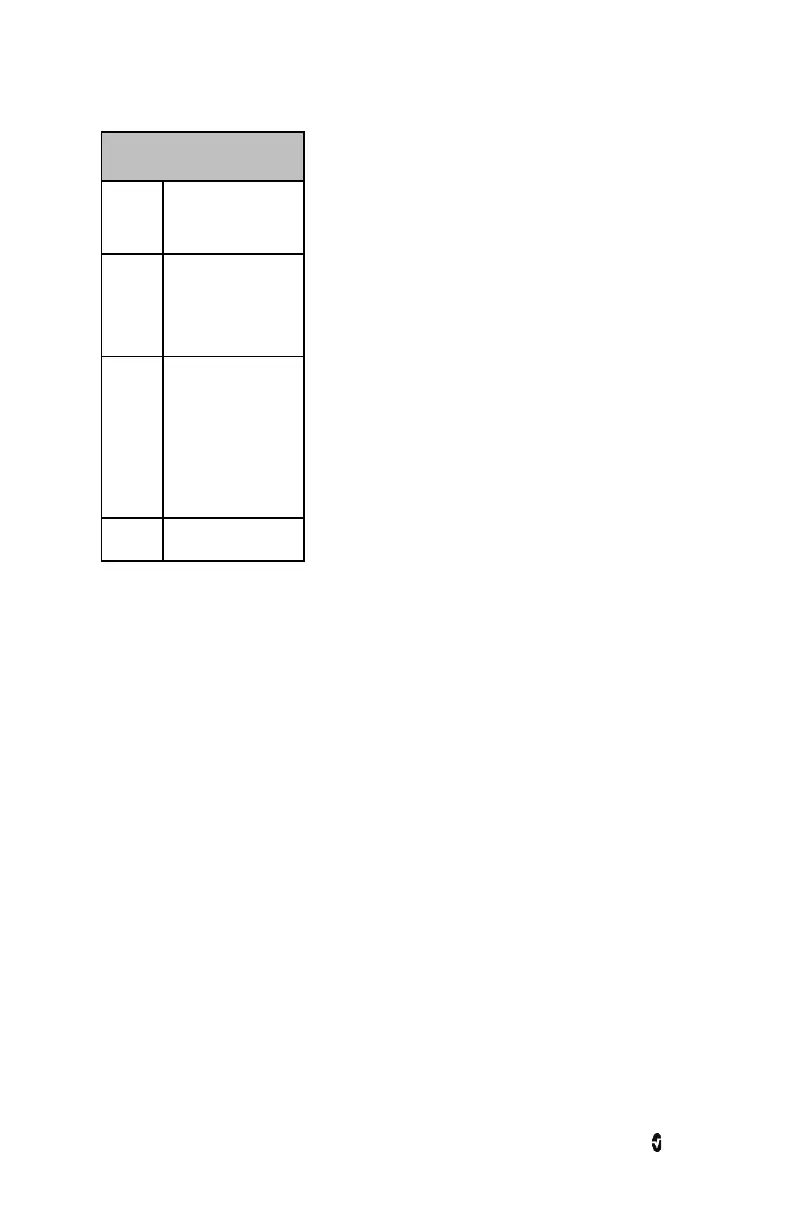 Page #159 background image