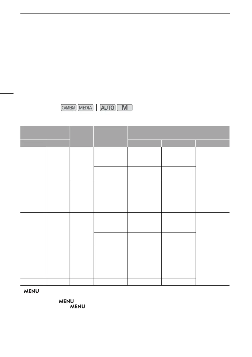 Page #94 background image
