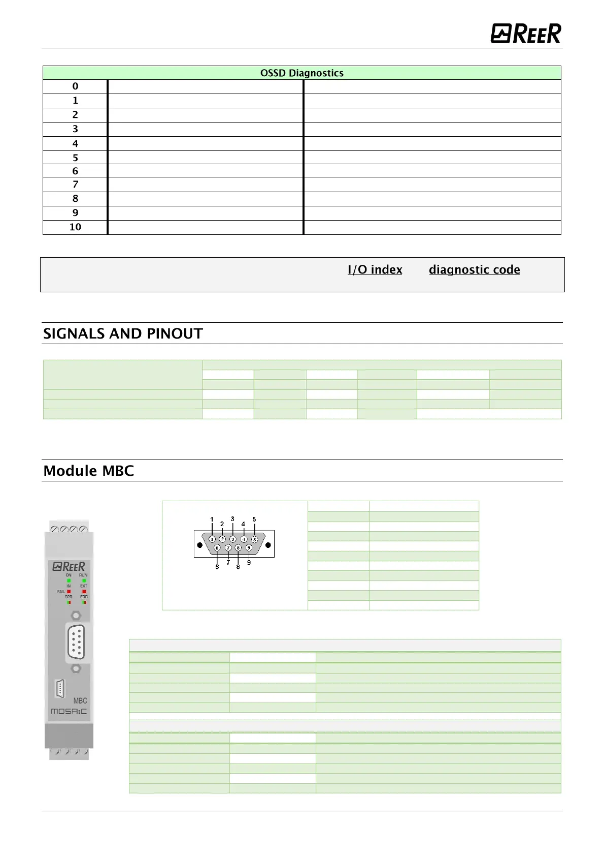 Page #10 background image