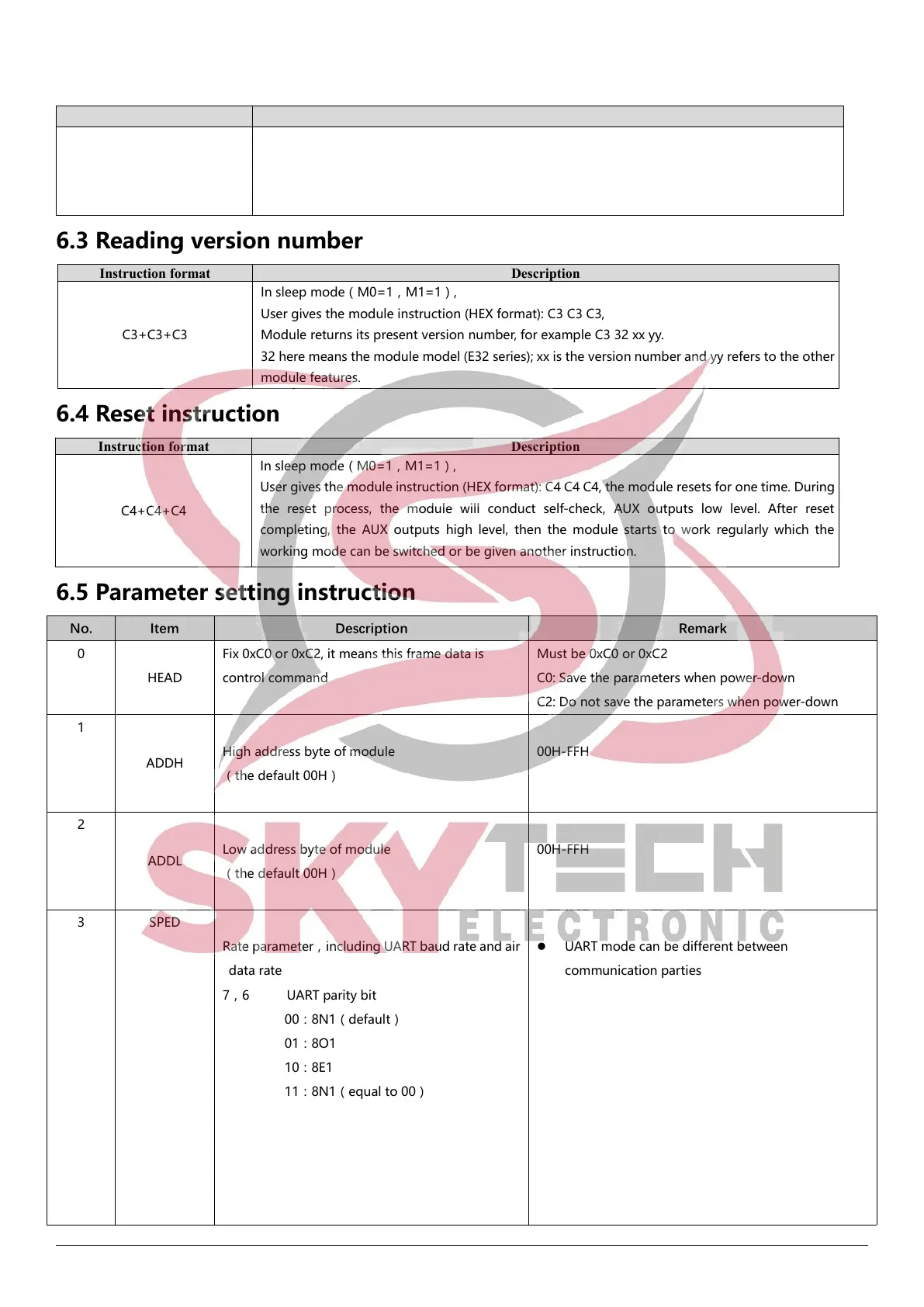 Page #19 background image