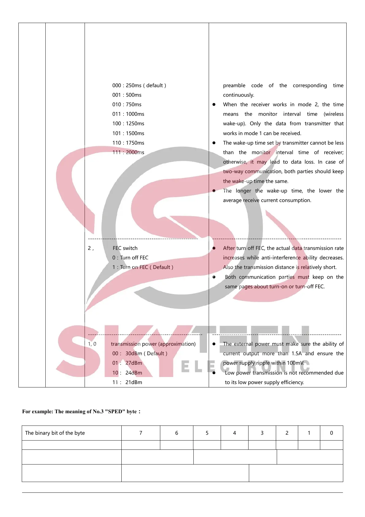 Page #21 background image