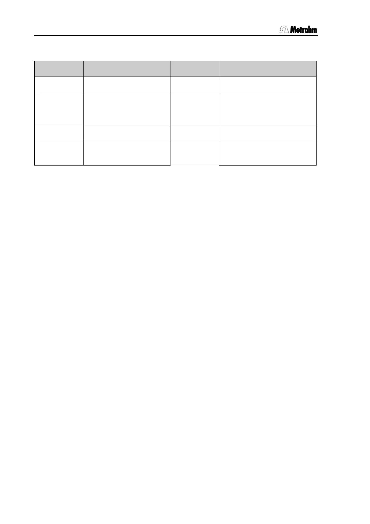 Page #146 background image
