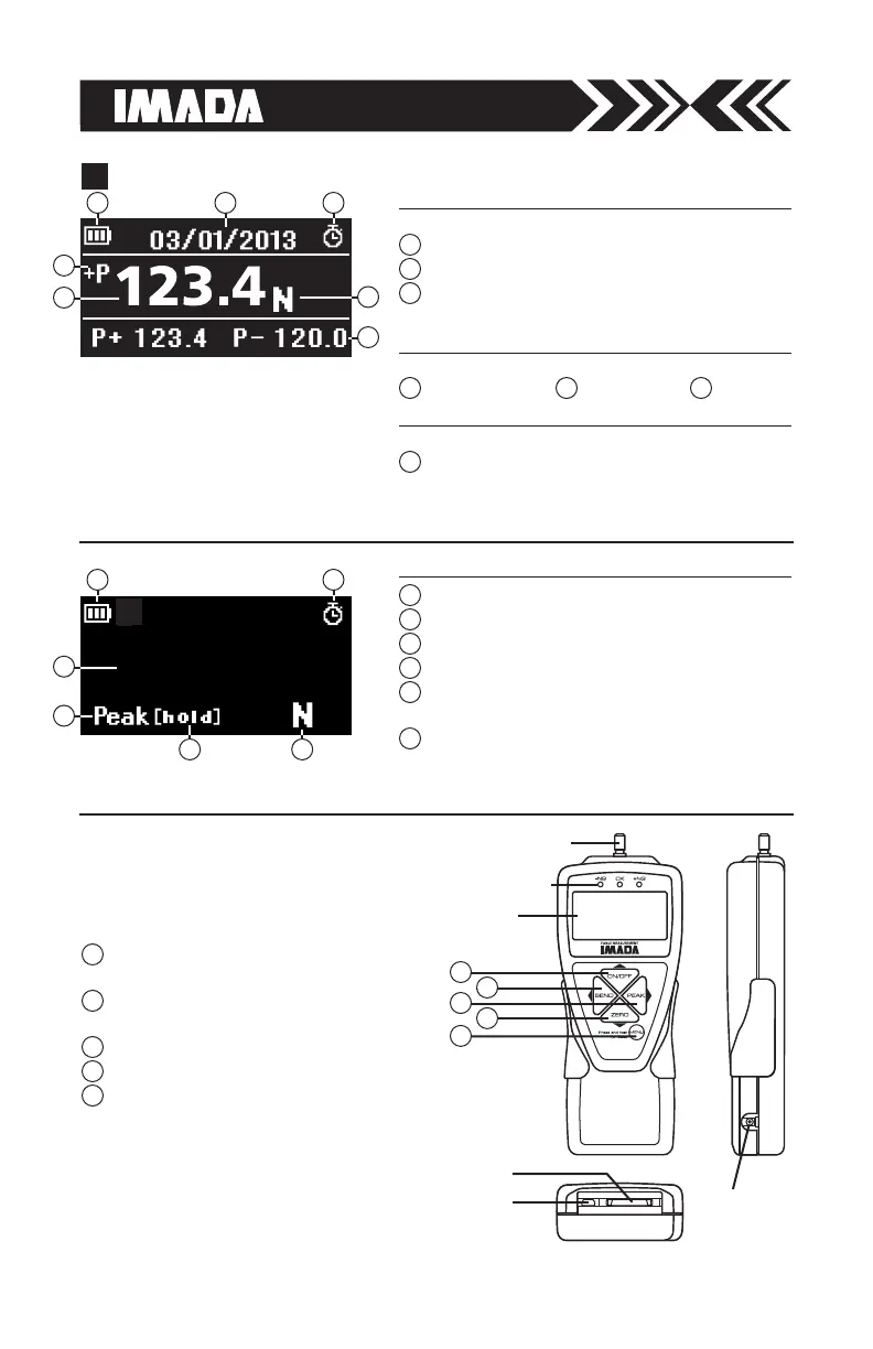 Page #5 background image