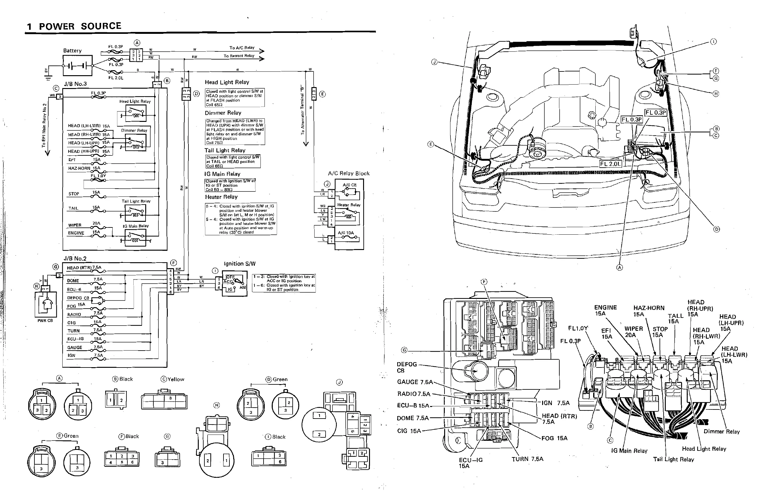 Page #10 background image