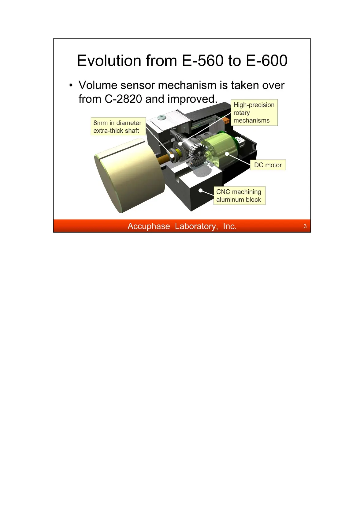 Page #3 background image
