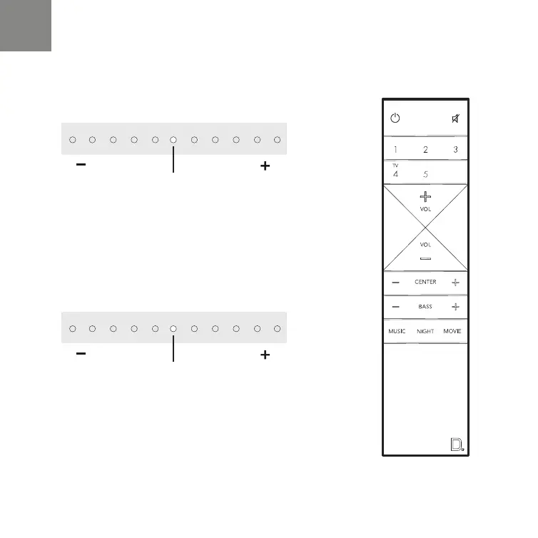 Page #34 background image