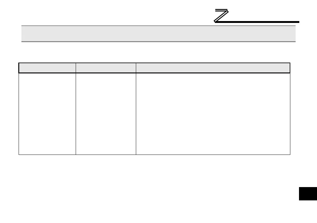 Page #276 background image