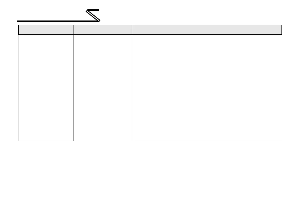 Page #277 background image
