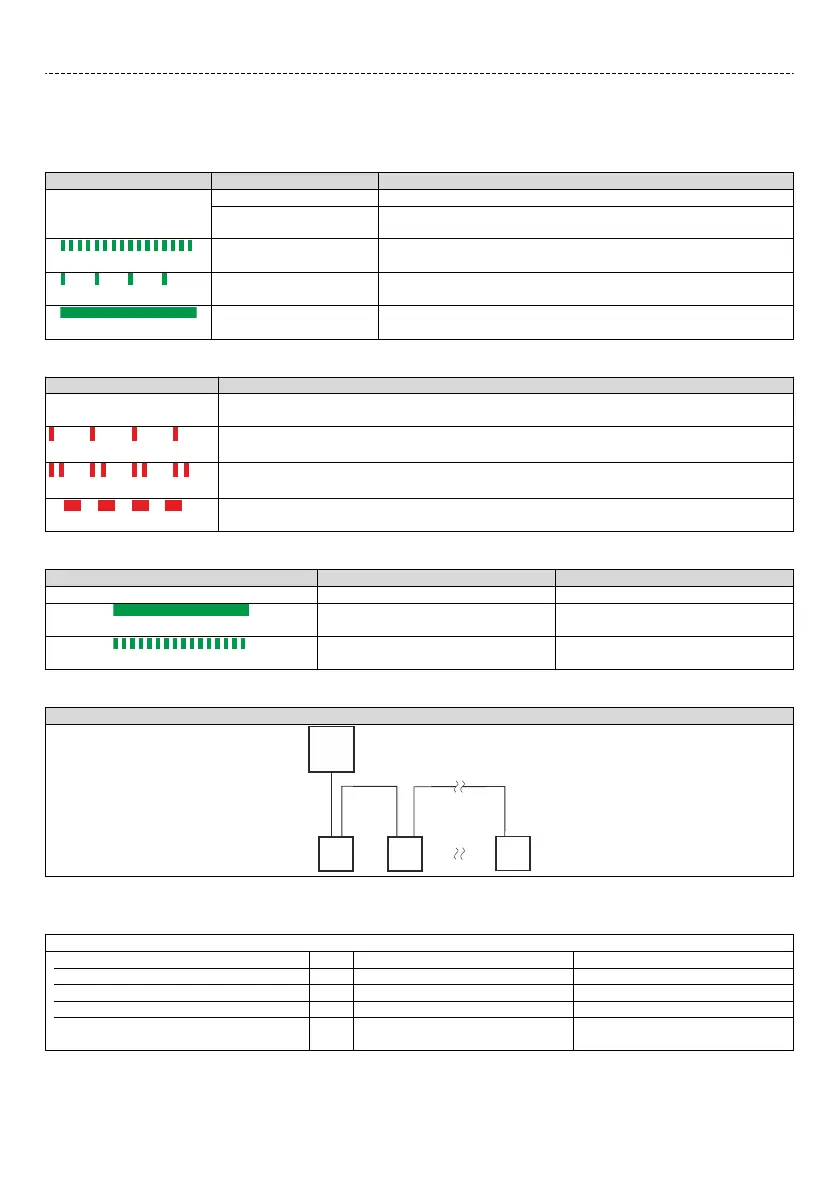 Page #70 background image