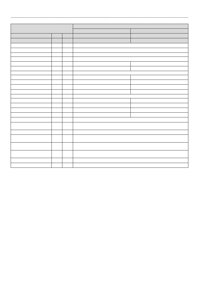 Page #95 background image