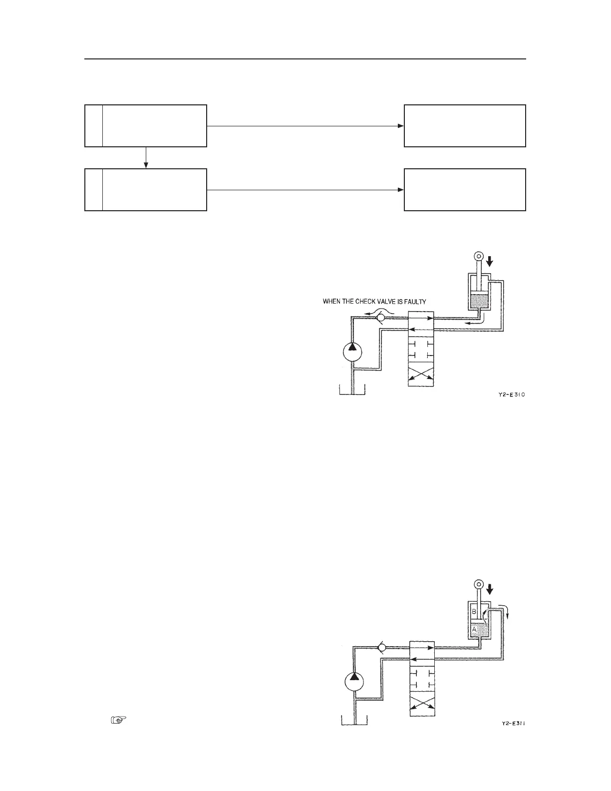 Page #304 background image