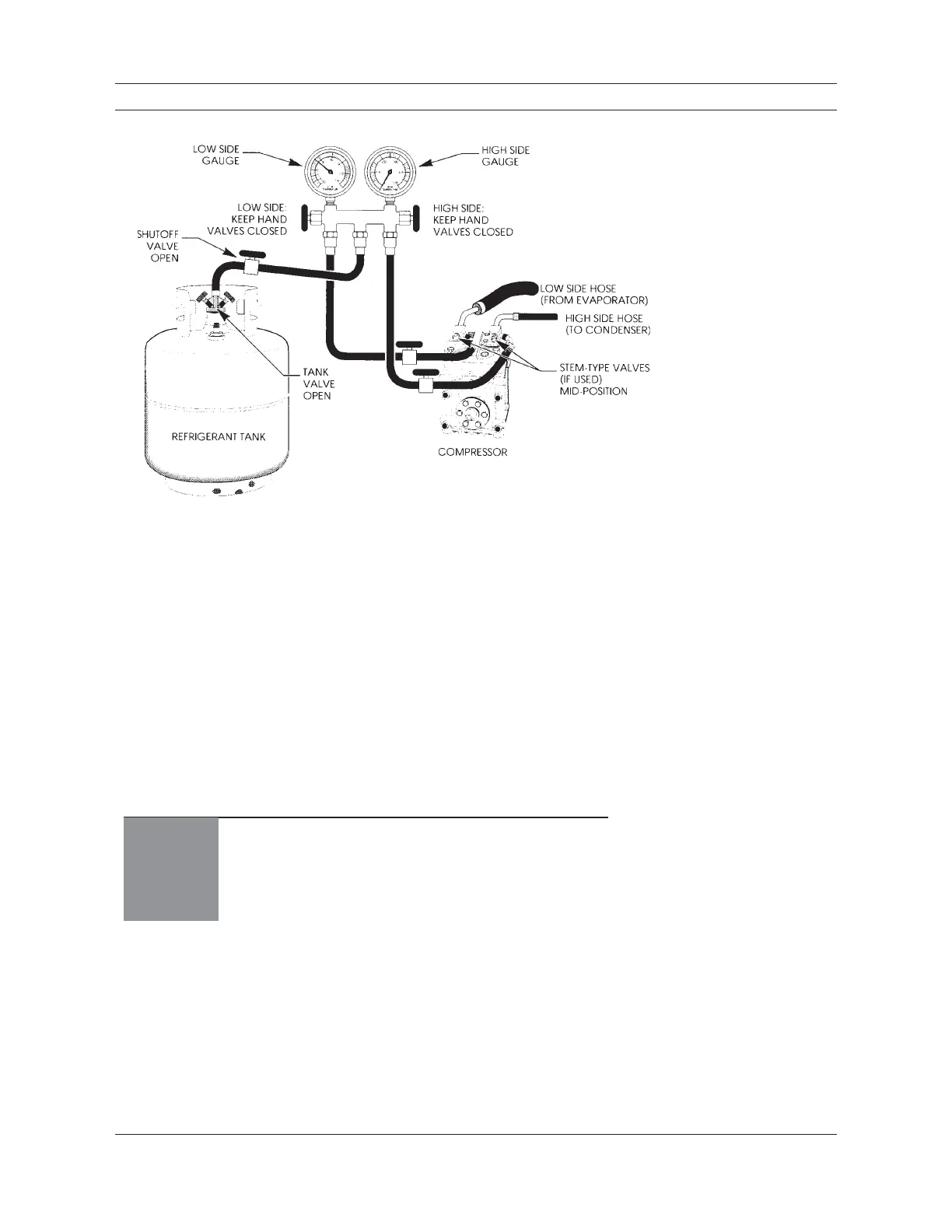 Page #130 background image