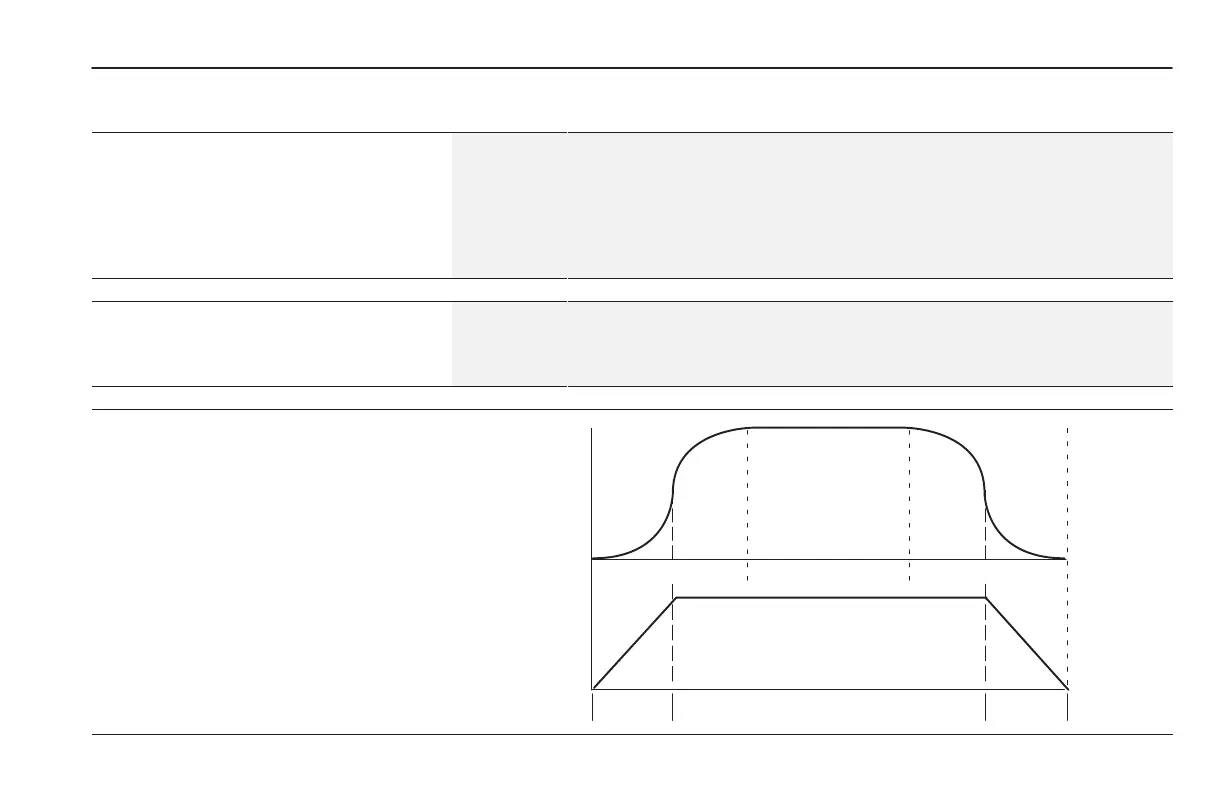 Page #101 background image