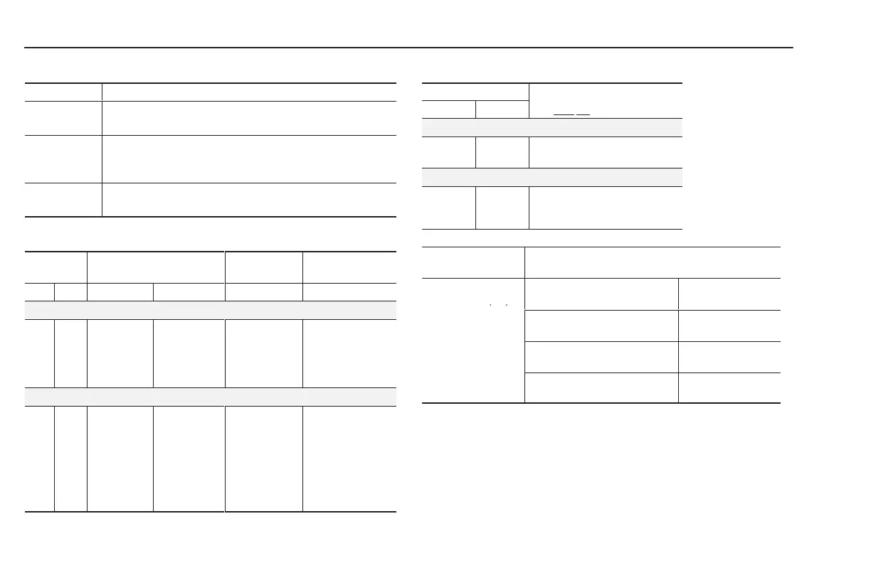 Page #160 background image