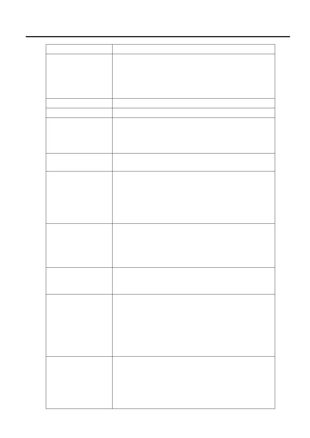 Page #145 background image
