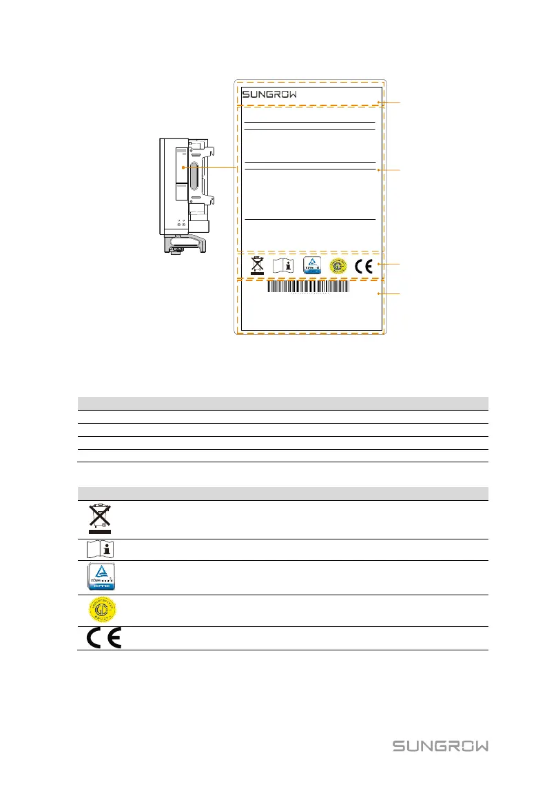 Page #22 background image