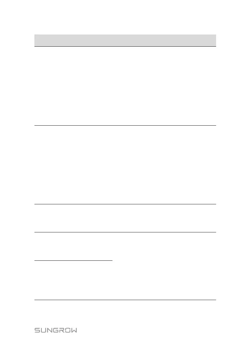 Page #79 background image