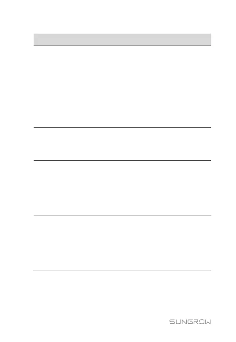 Page #80 background image