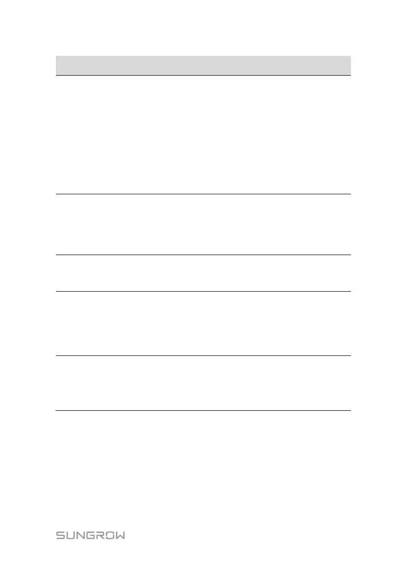 Page #85 background image