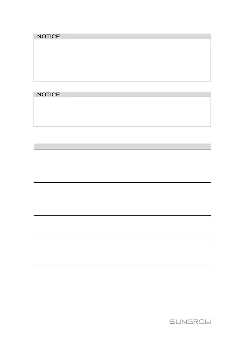 Page #88 background image