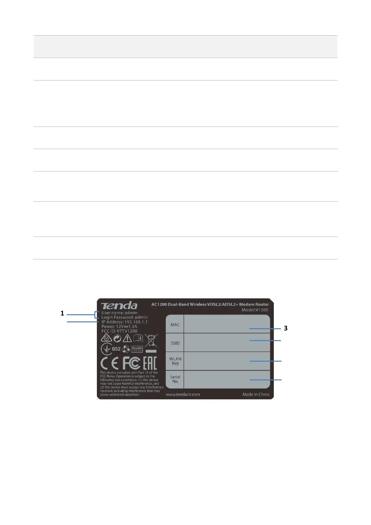 Page #14 background image