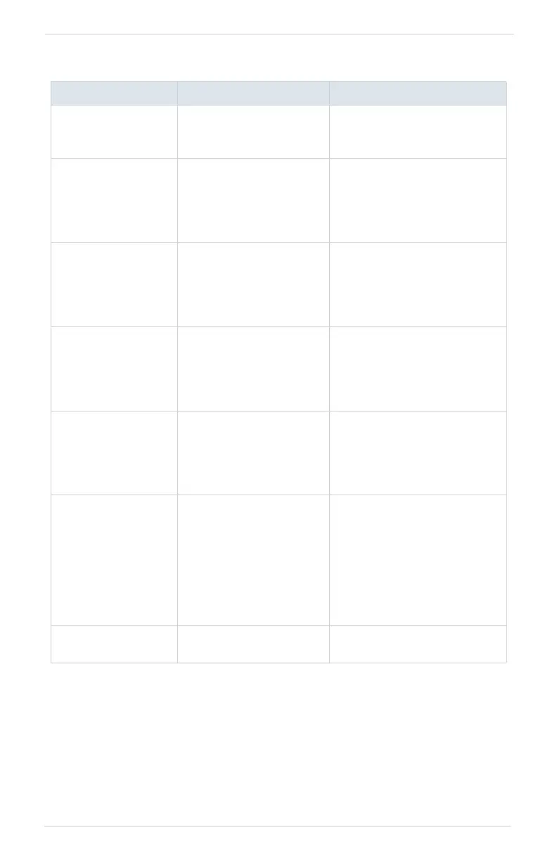 Page #255 background image