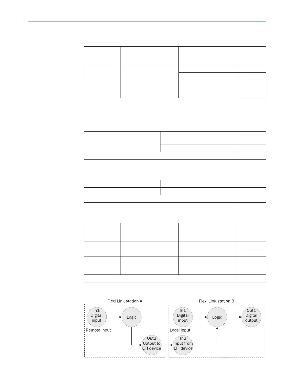 Page #137 background image