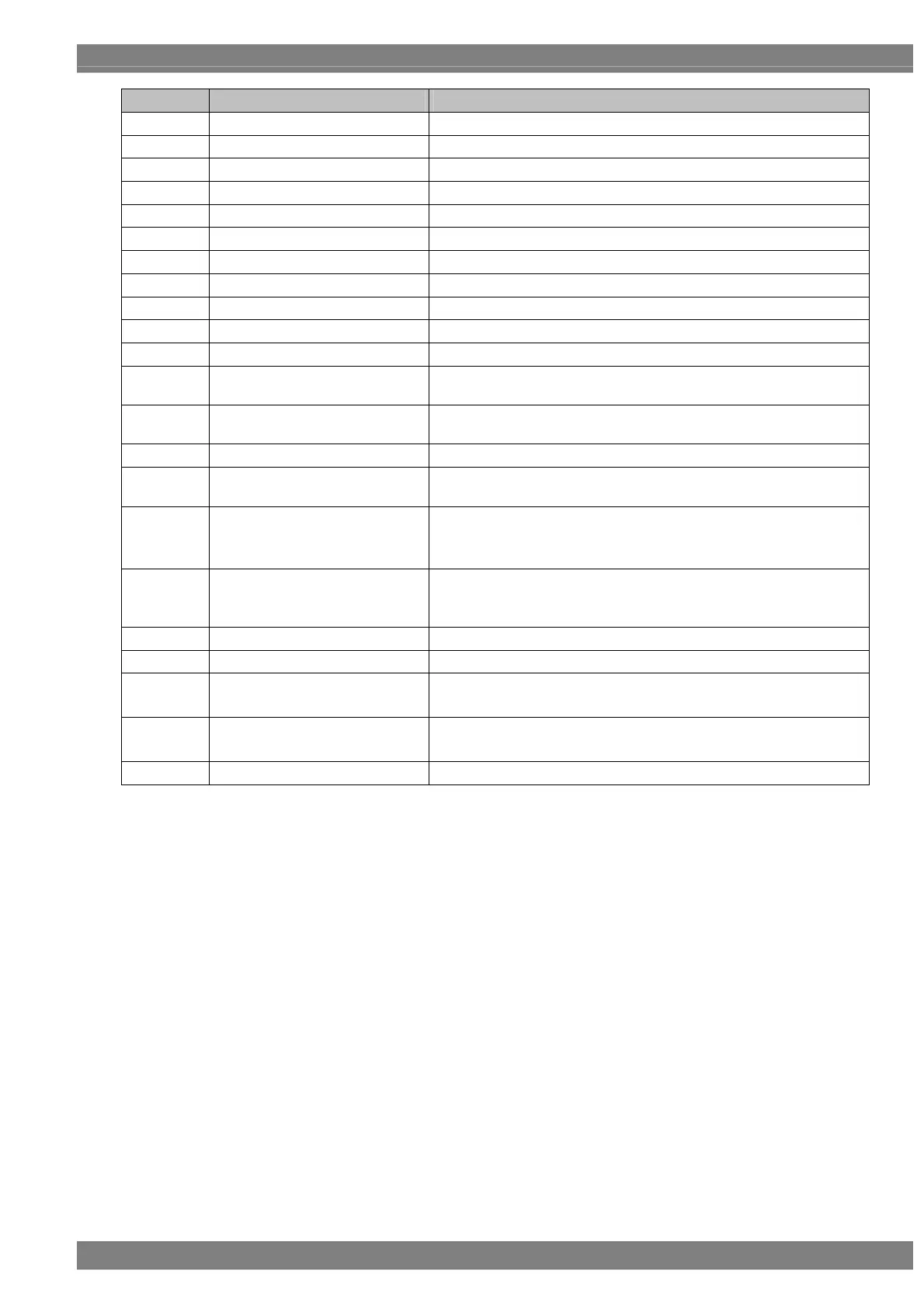 Page #577 background image