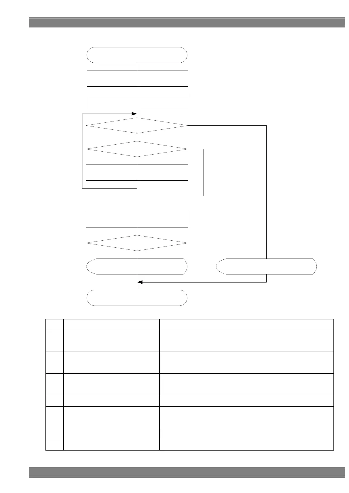 Page #113 background image