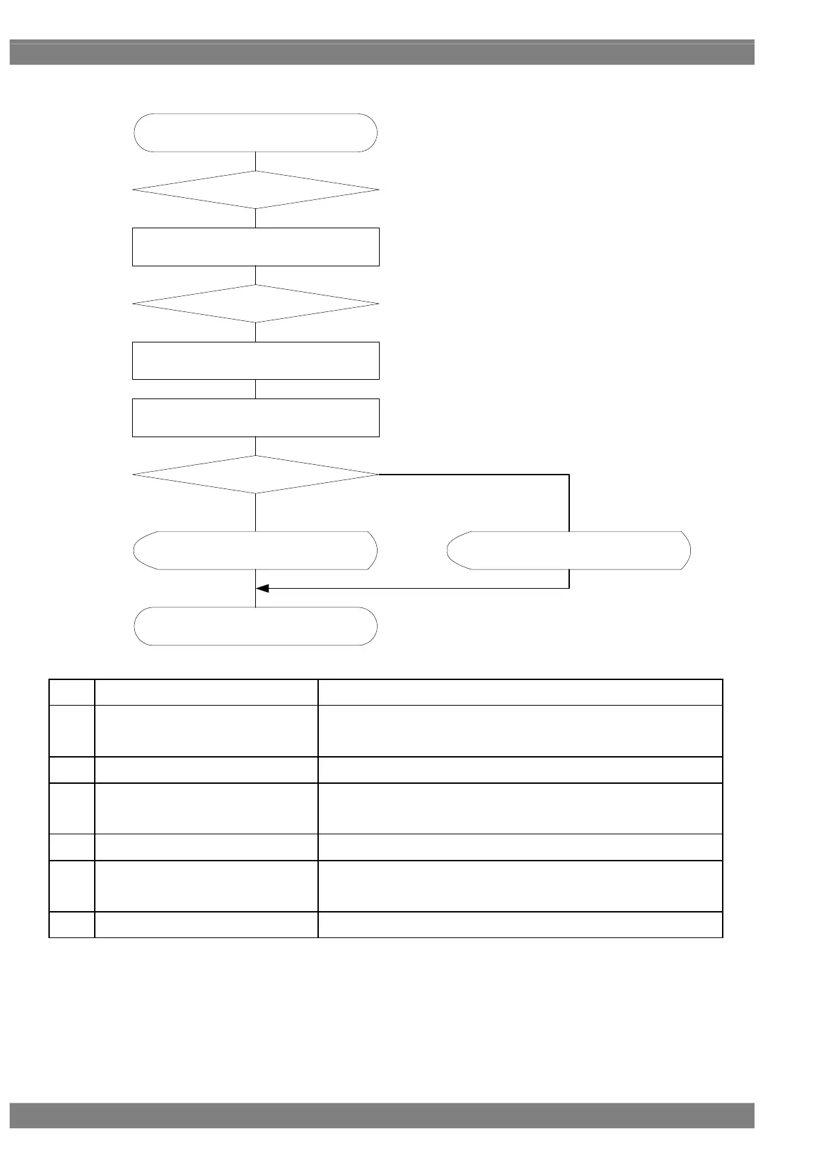 Page #114 background image