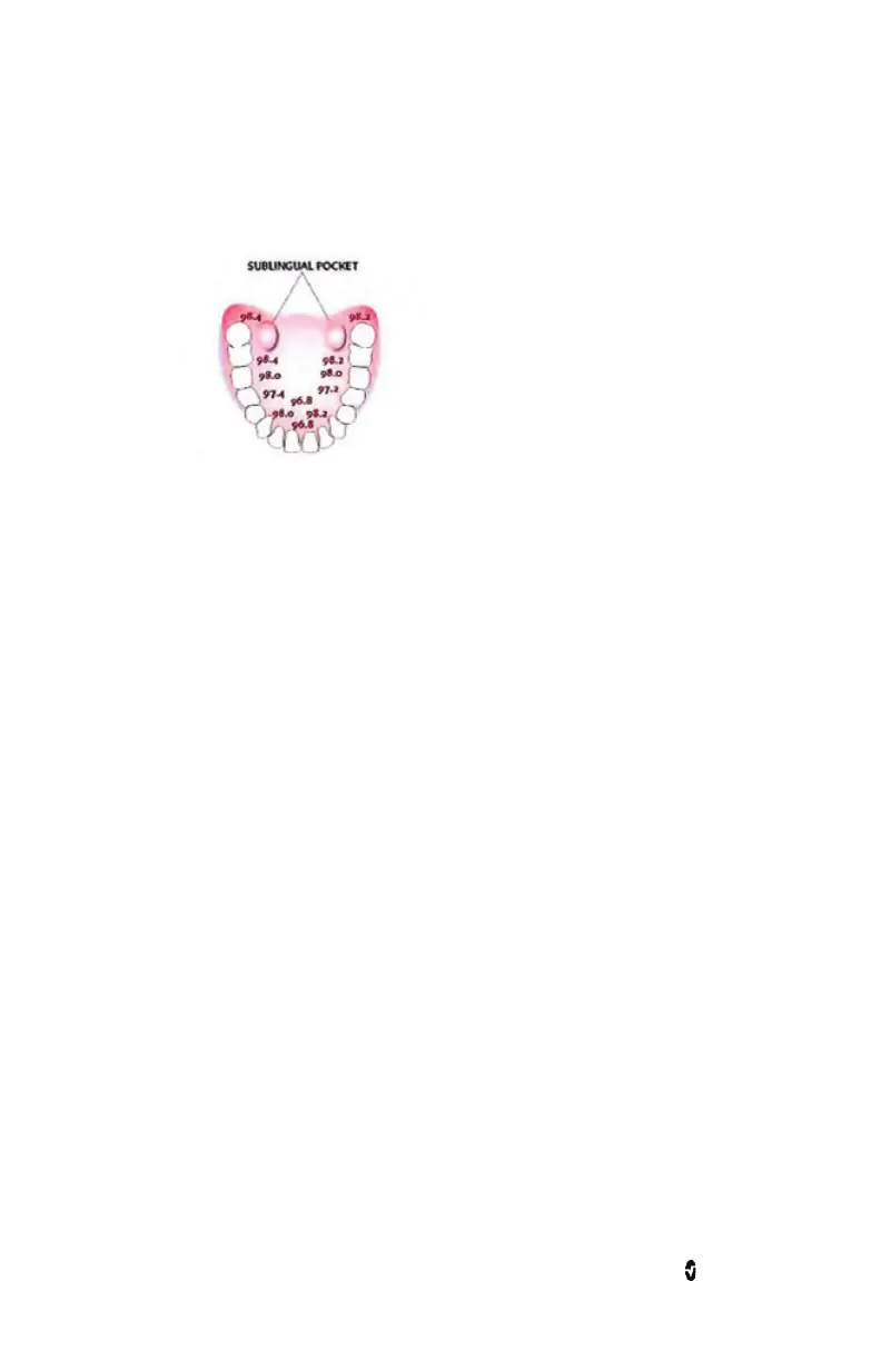 Page #94 background image