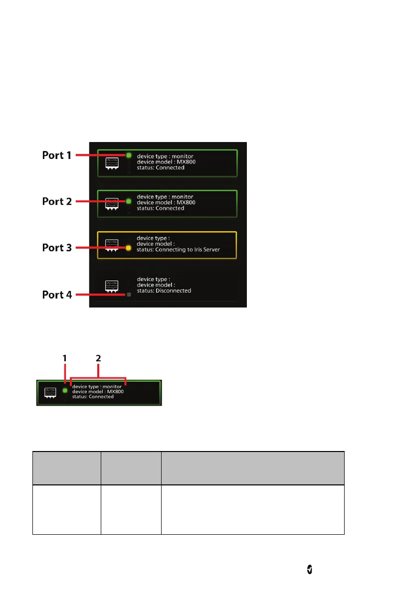Page #122 background image