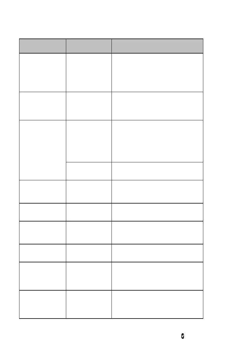 Page #132 background image
