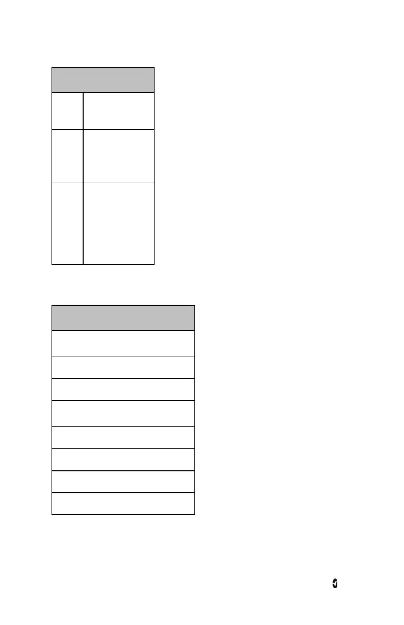 Page #141 background image