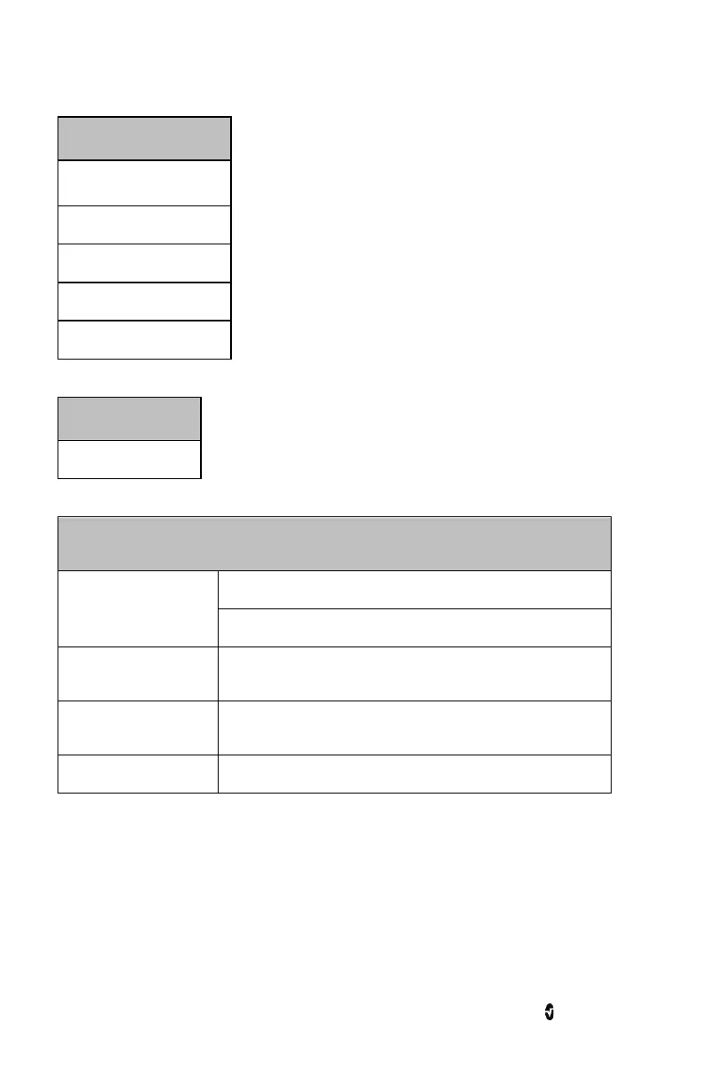 Page #142 background image