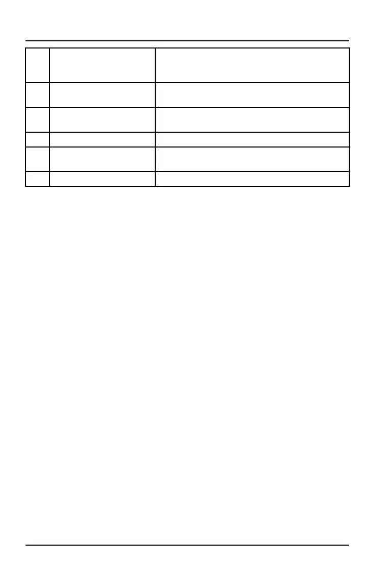 Page #120 background image