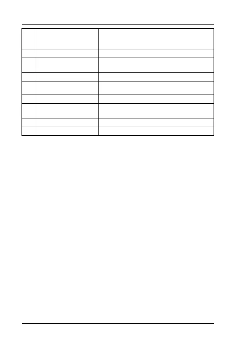 Page #125 background image