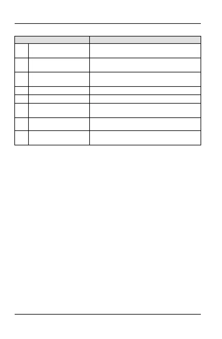Page #126 background image