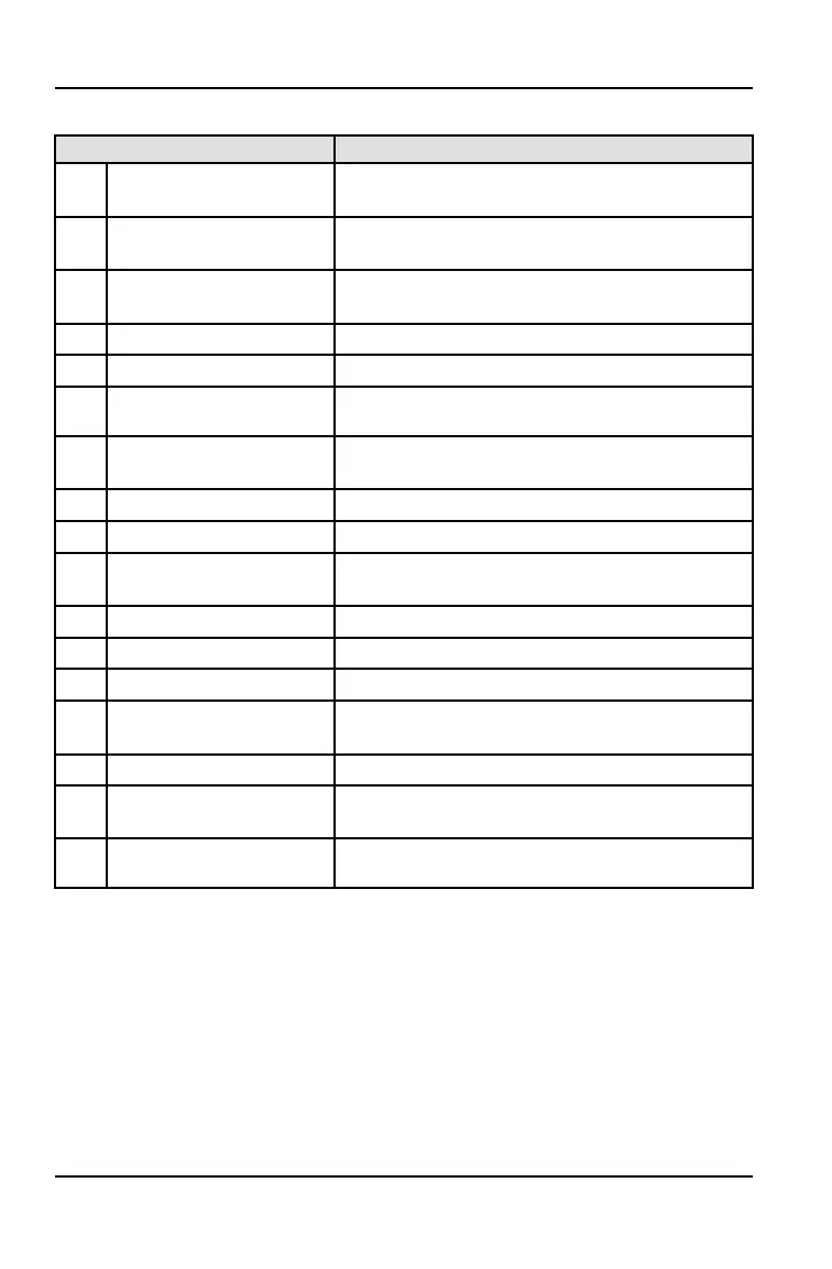 Page #132 background image