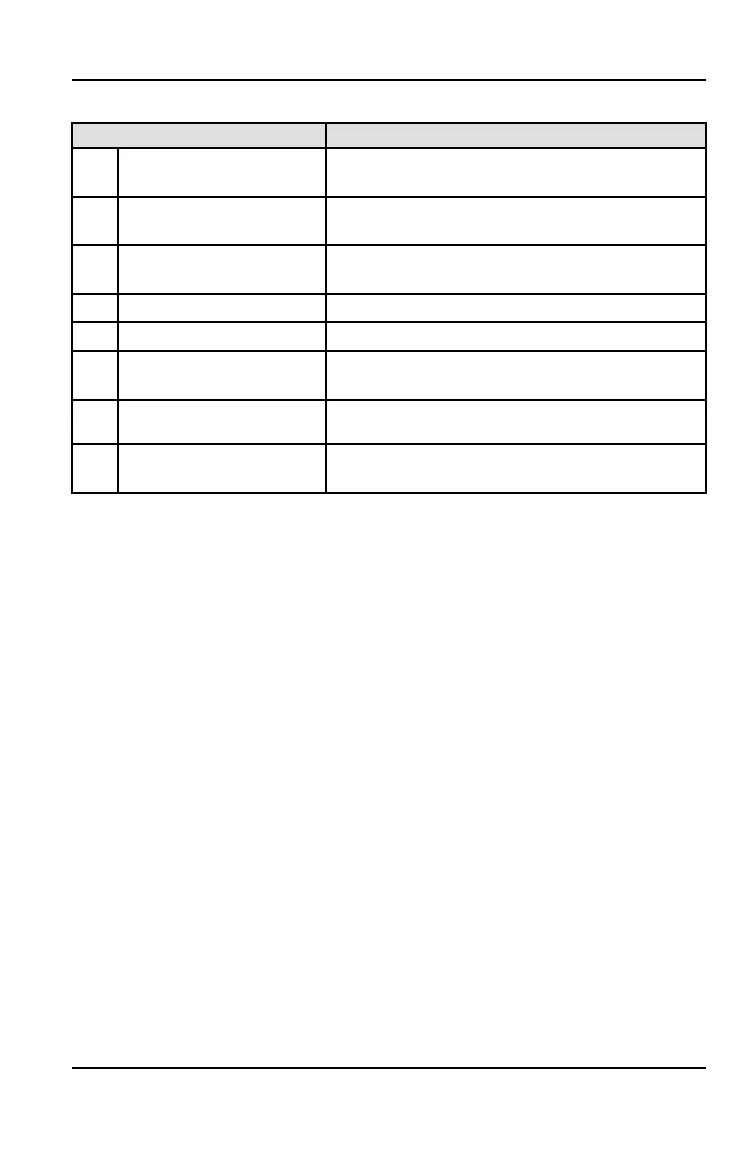 Page #133 background image