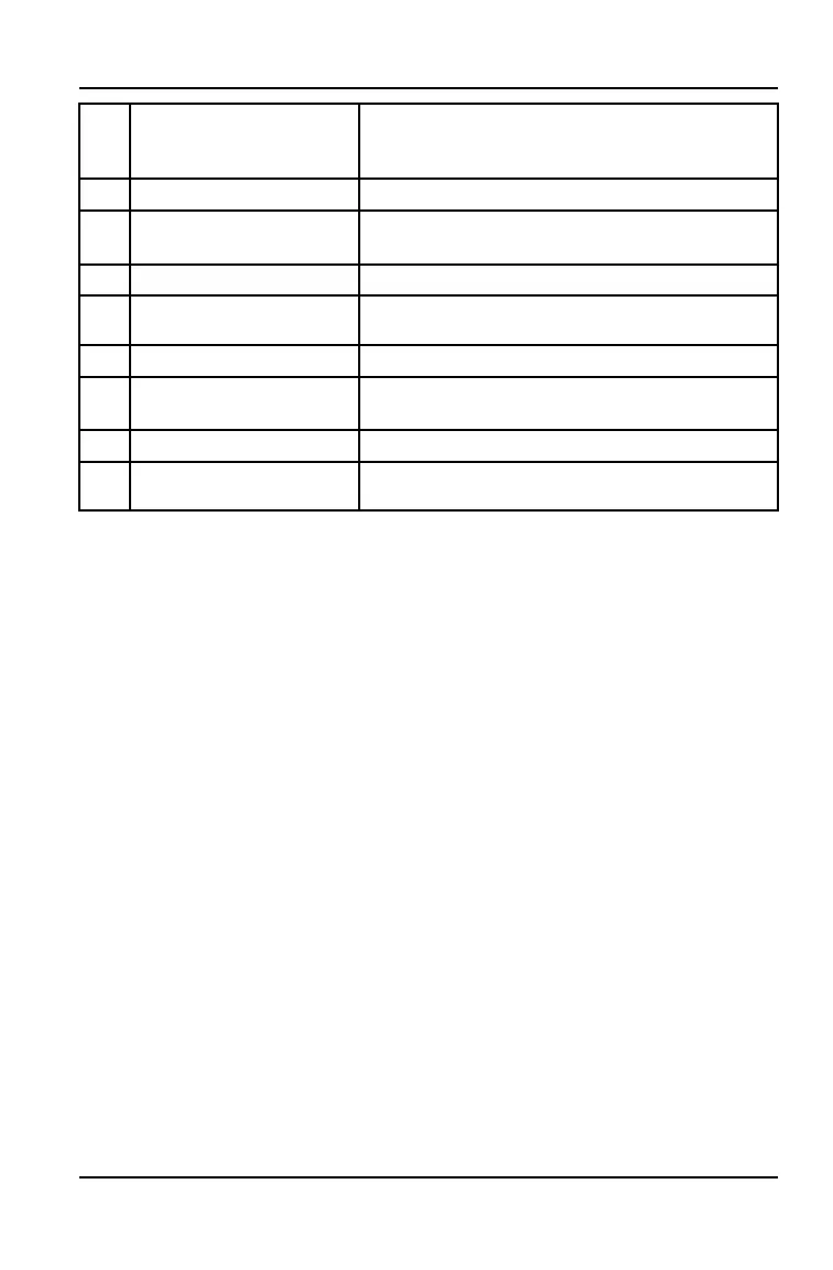 Page #135 background image
