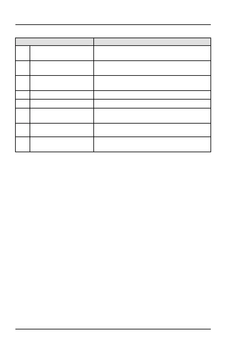 Page #138 background image