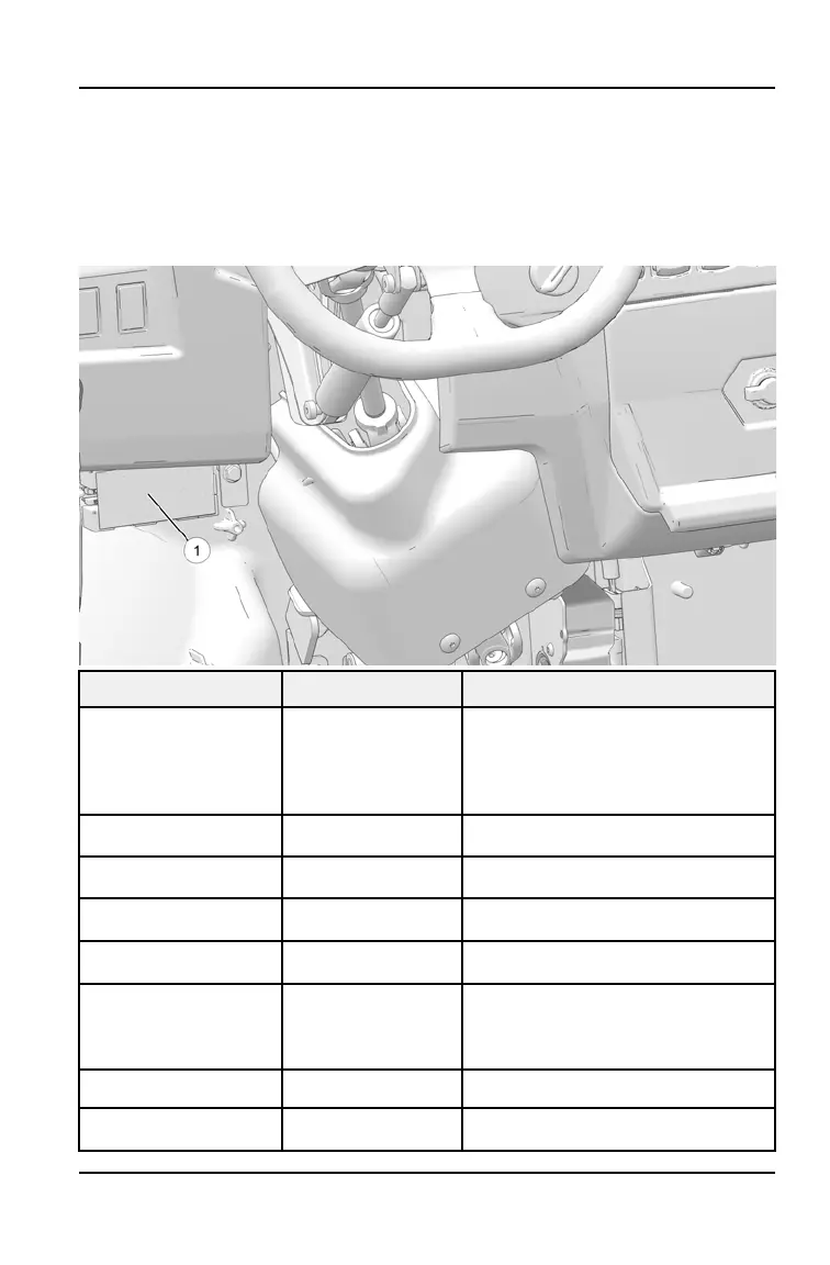 Page #155 background image