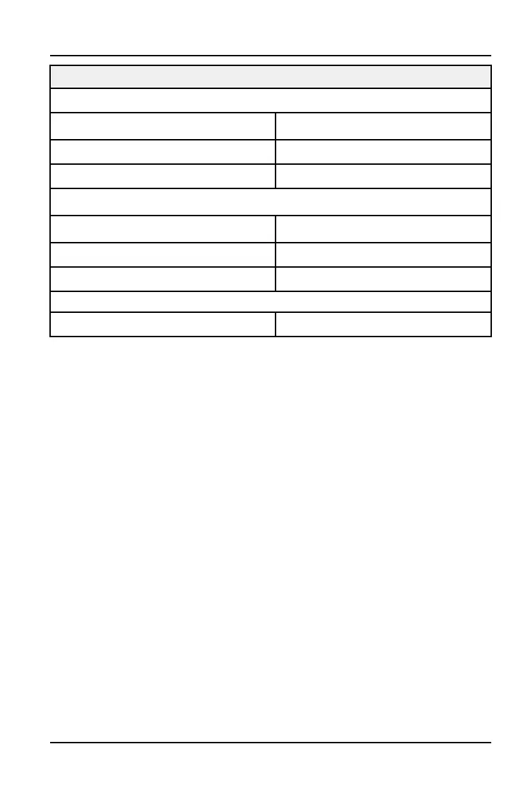 Page #193 background image